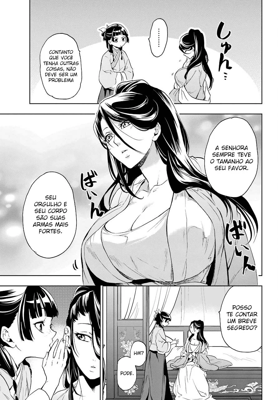 Read Kusuriya no Hitorigoto PT Manga Online