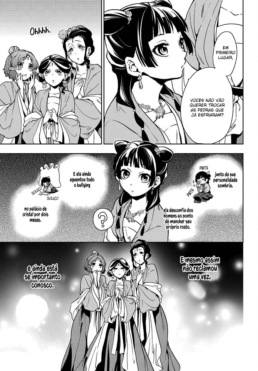 Read Kusuriya no Hitorigoto PT Manga Online