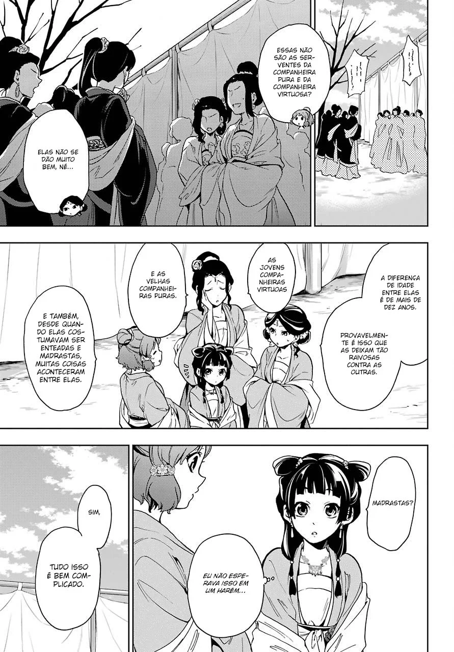 Read Kusuriya no Hitorigoto PT Manga Online