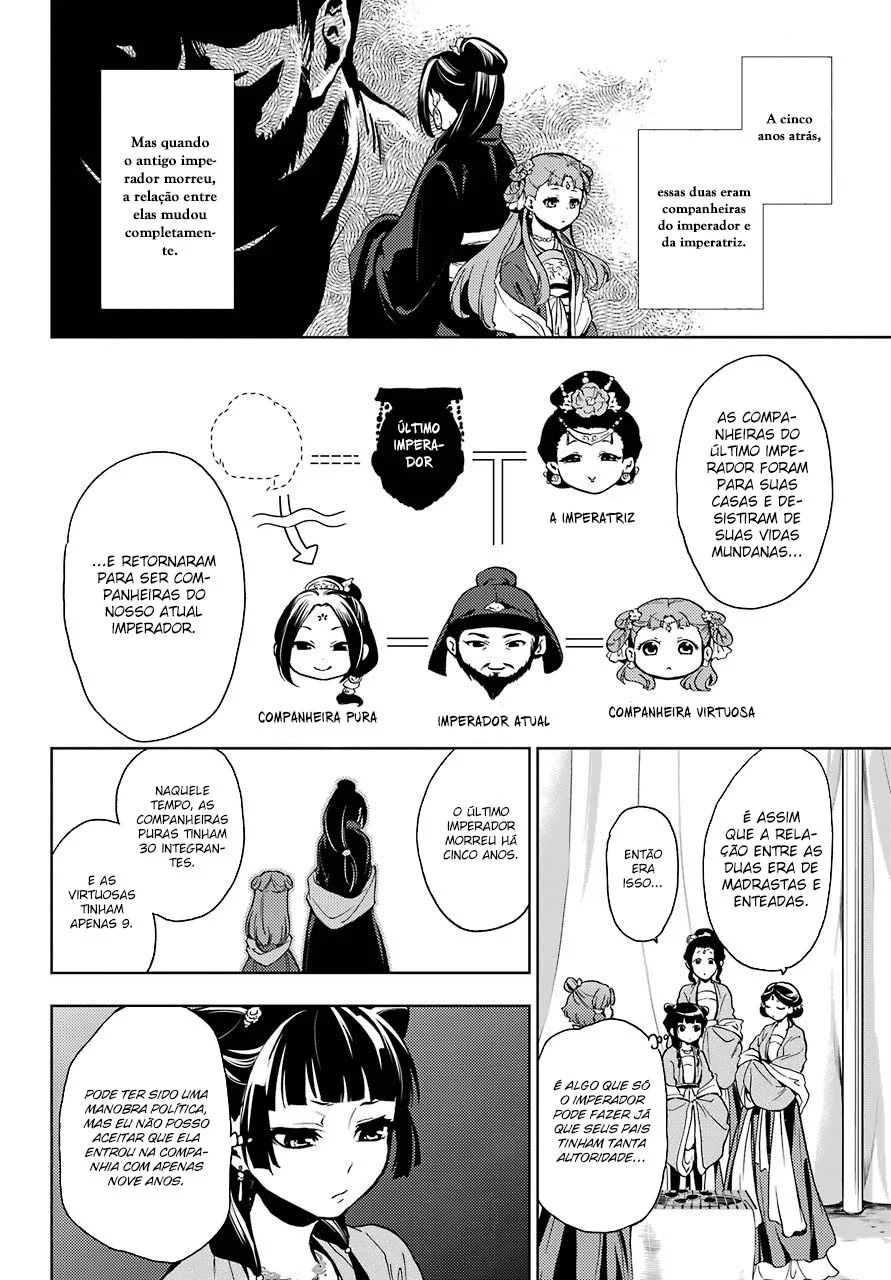 Read Kusuriya no Hitorigoto PT Manga Online