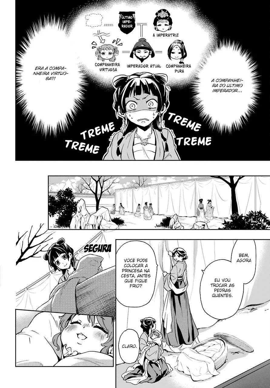 Read Kusuriya no Hitorigoto PT Manga Online