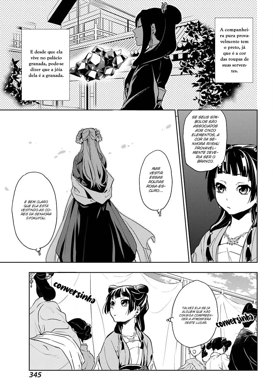 Read Kusuriya no Hitorigoto PT Manga Online