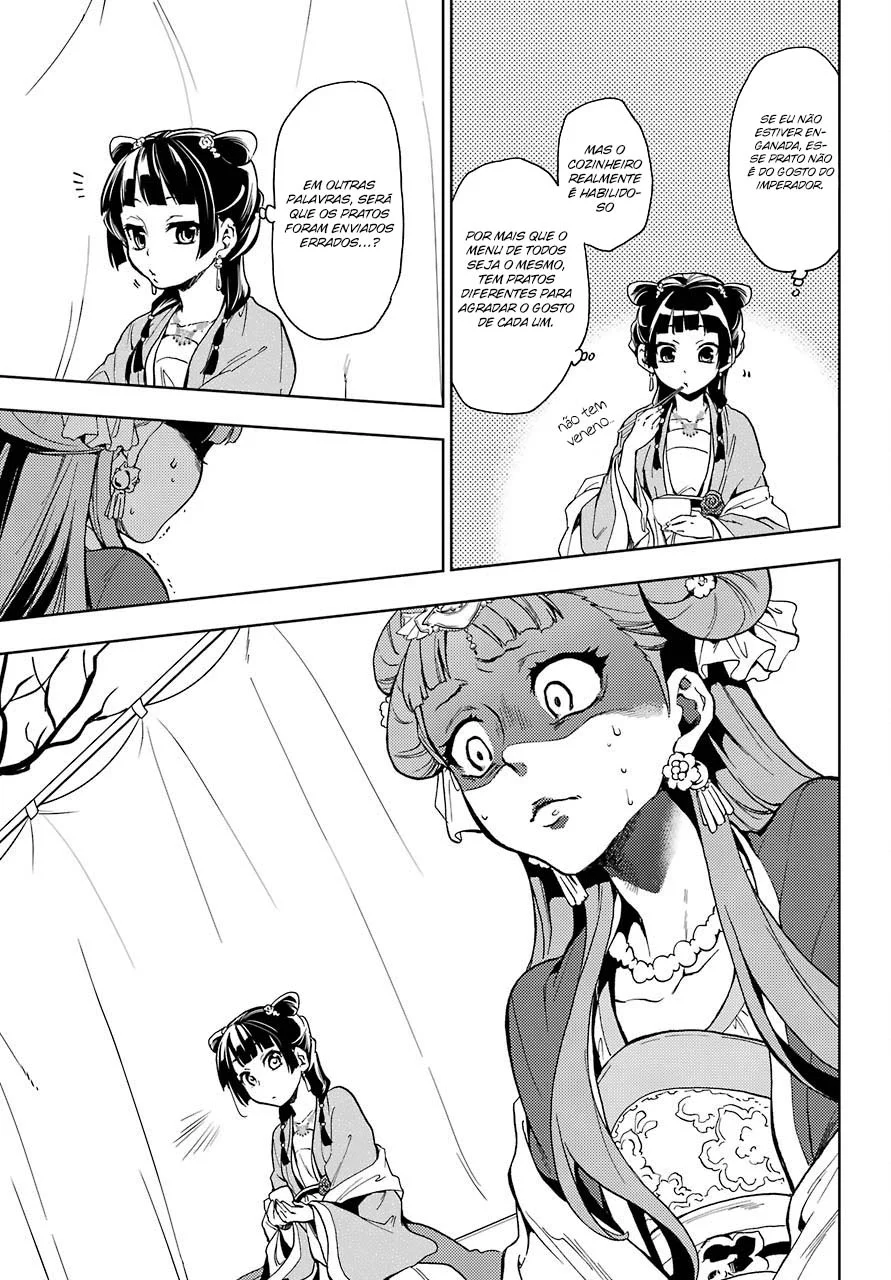 Read Kusuriya no Hitorigoto PT Manga Online