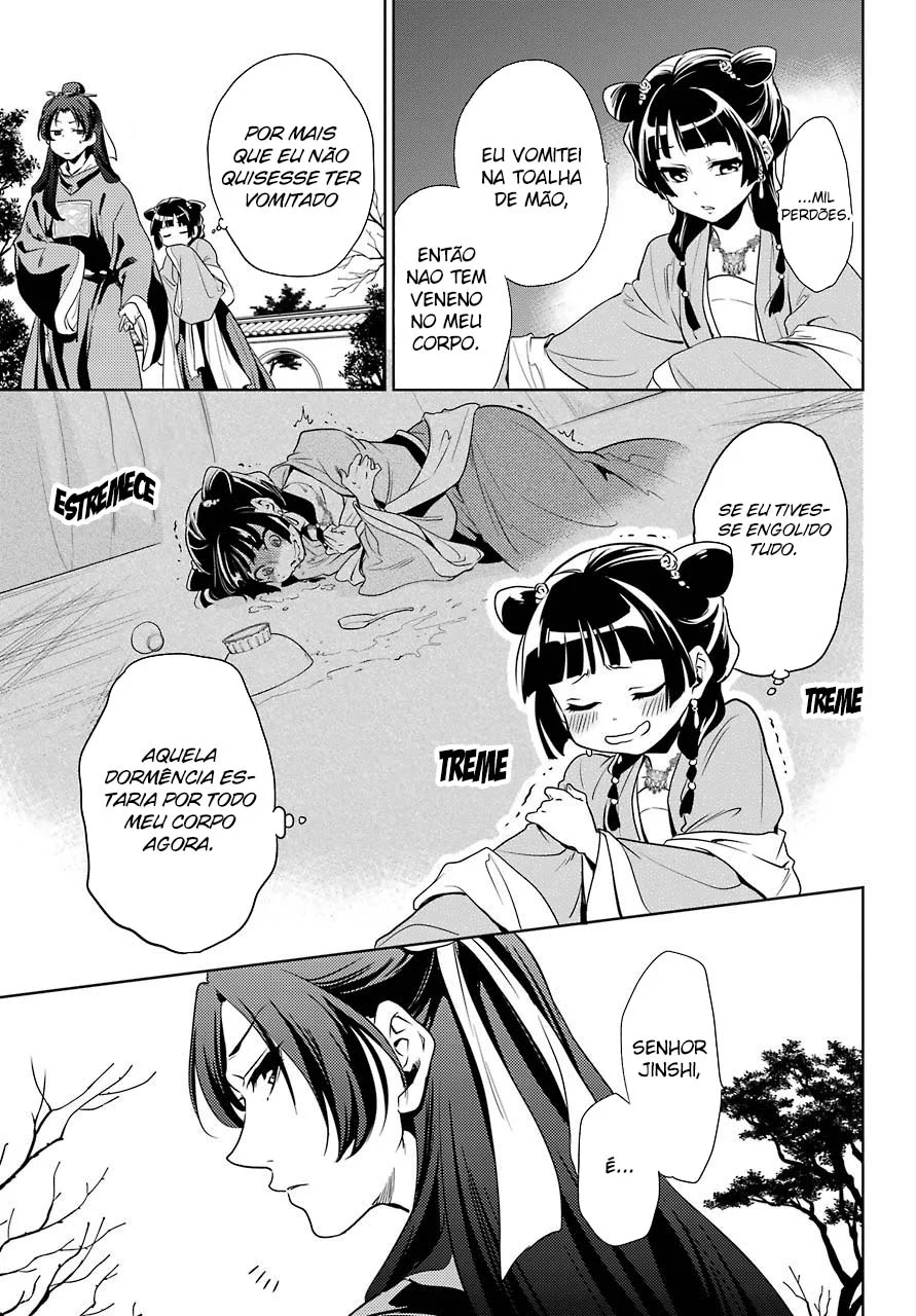 Read Kusuriya no Hitorigoto PT Manga Online