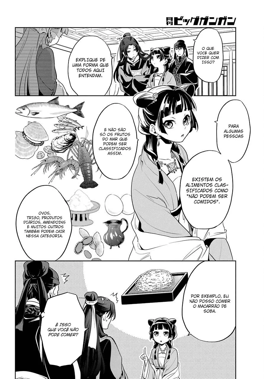 Read Kusuriya no Hitorigoto PT Manga Online