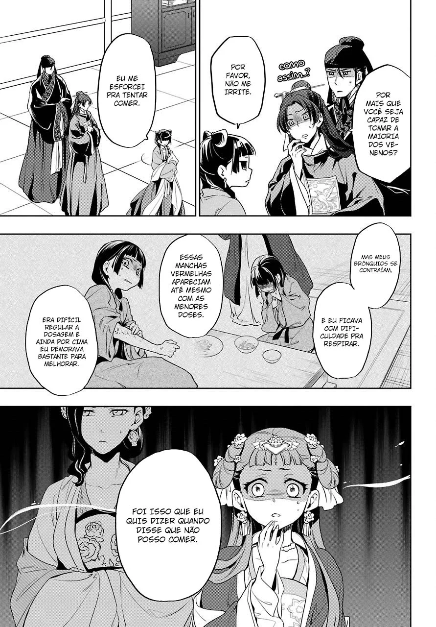 Read Kusuriya no Hitorigoto PT Manga Online