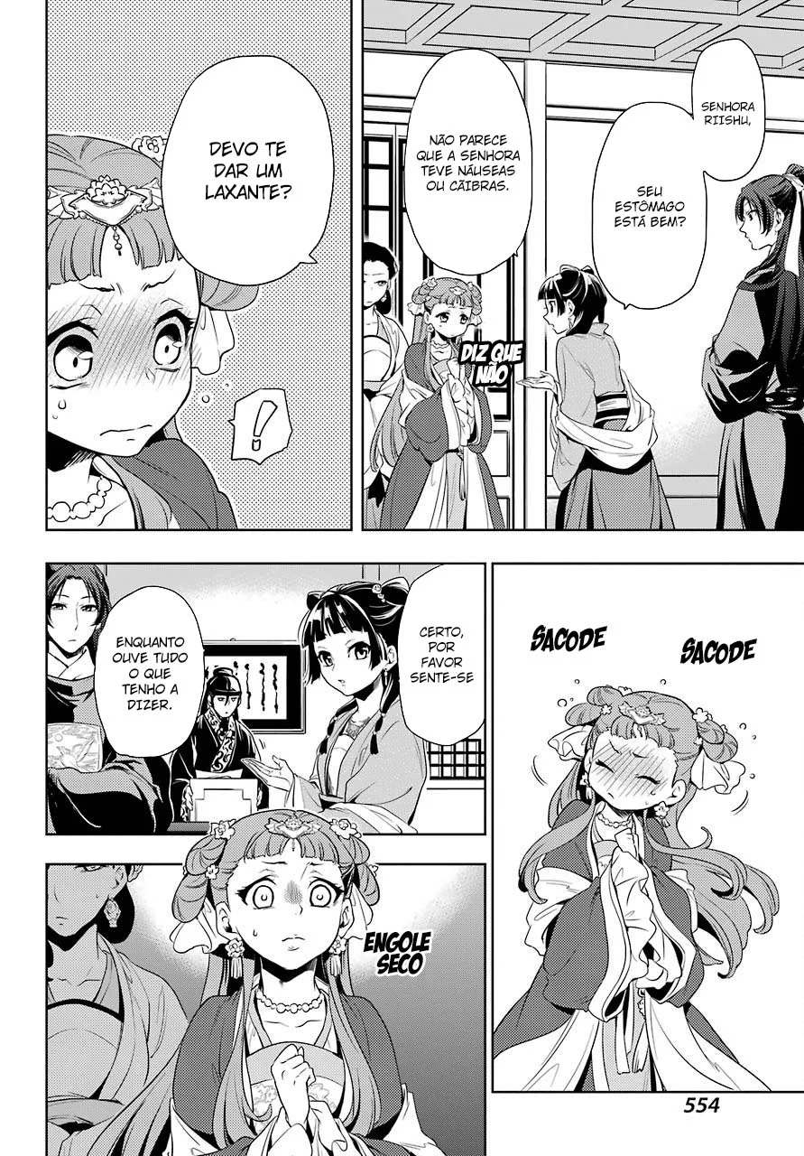 Read Kusuriya no Hitorigoto PT Manga Online