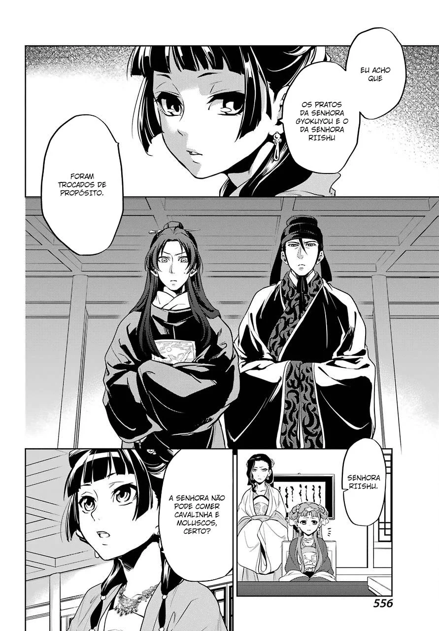 Read Kusuriya no Hitorigoto PT Manga Online