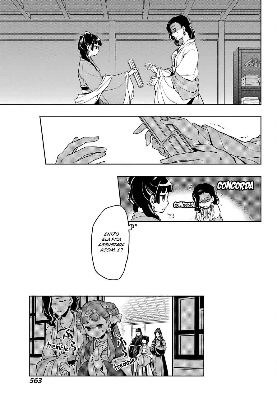 Read Kusuriya no Hitorigoto PT Manga Online