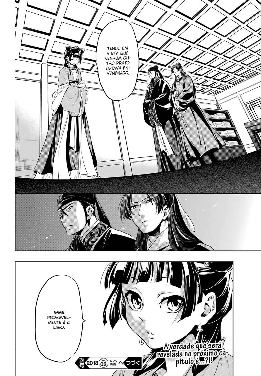 Read Kusuriya no Hitorigoto PT Manga Online