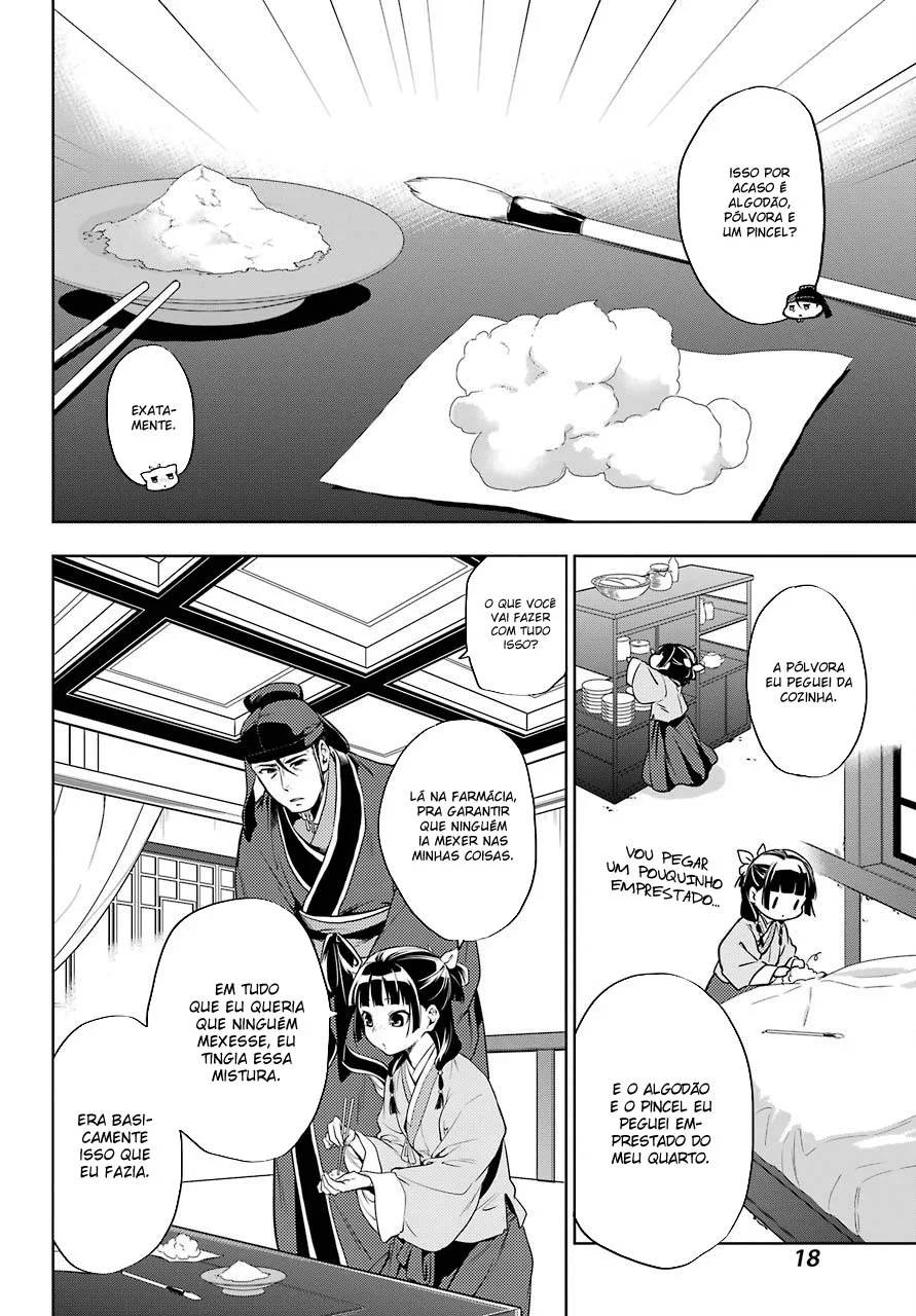 Read Kusuriya no Hitorigoto PT Manga Online