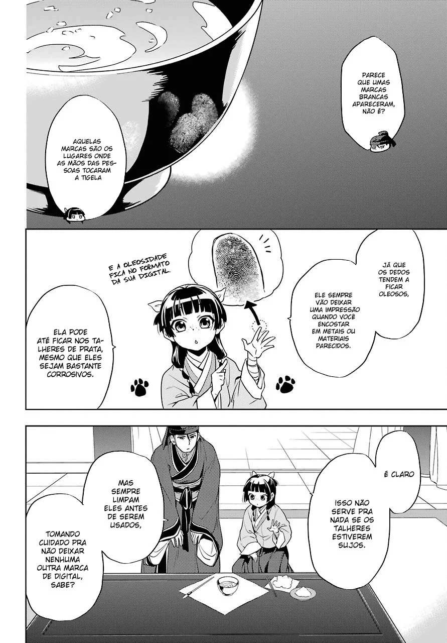 Read Kusuriya no Hitorigoto PT Manga Online