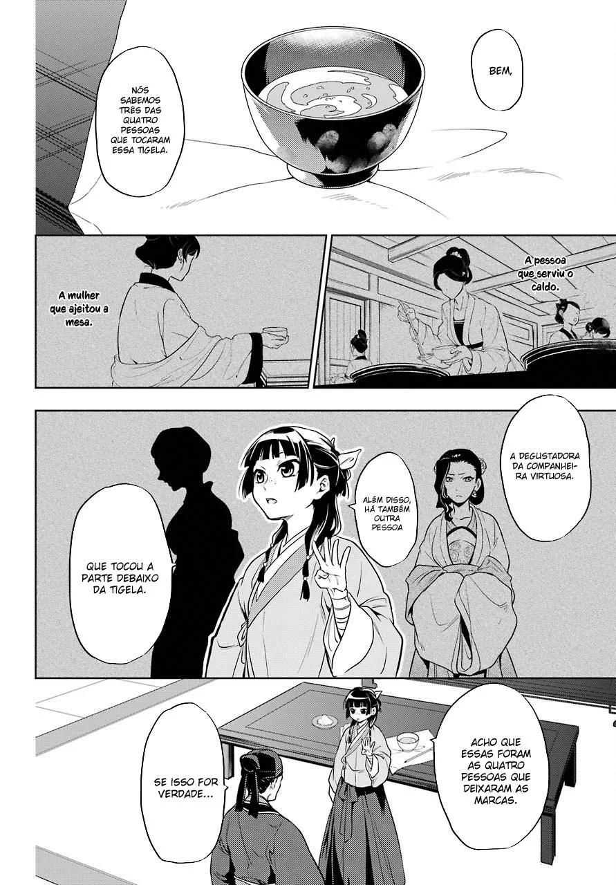 Read Kusuriya no Hitorigoto PT Manga Online