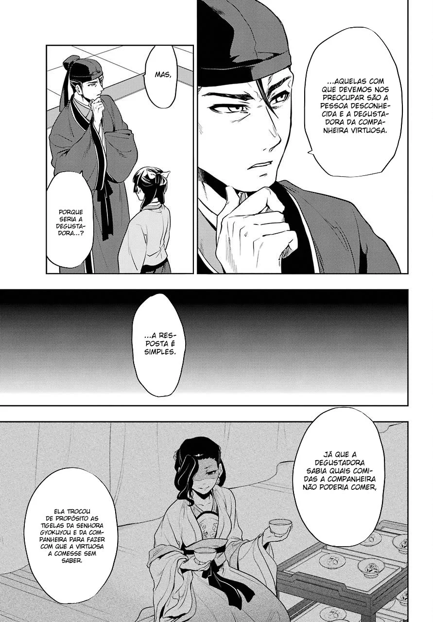 Read Kusuriya no Hitorigoto PT Manga Online