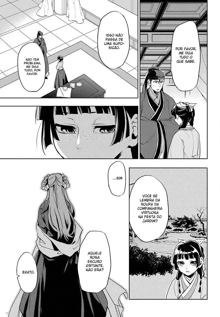 Read Kusuriya no Hitorigoto PT Manga Online