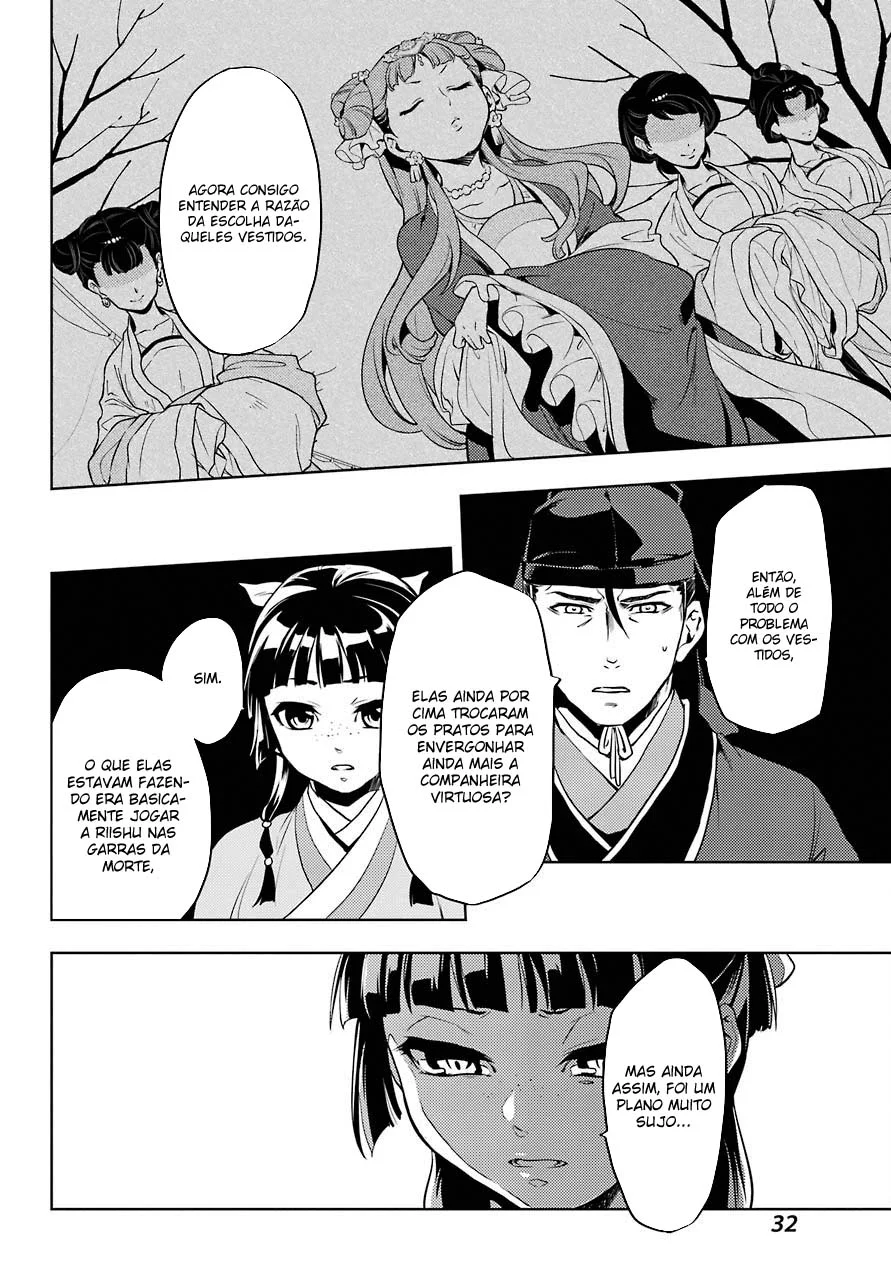 Read Kusuriya no Hitorigoto PT Manga Online