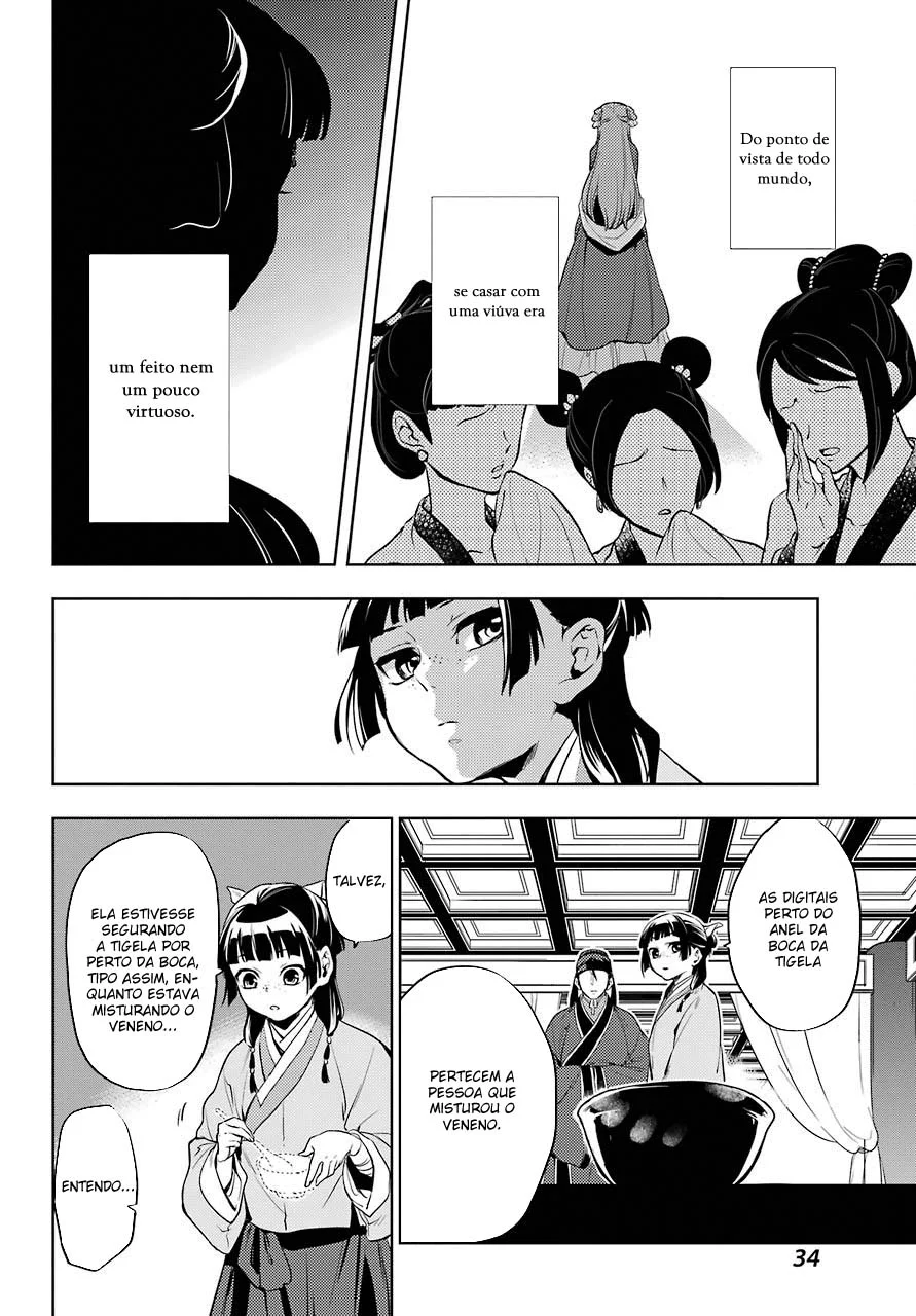 Read Kusuriya no Hitorigoto PT Manga Online