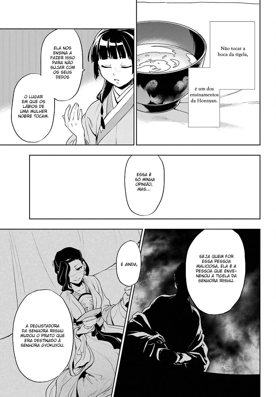 Read Kusuriya no Hitorigoto PT Manga Online