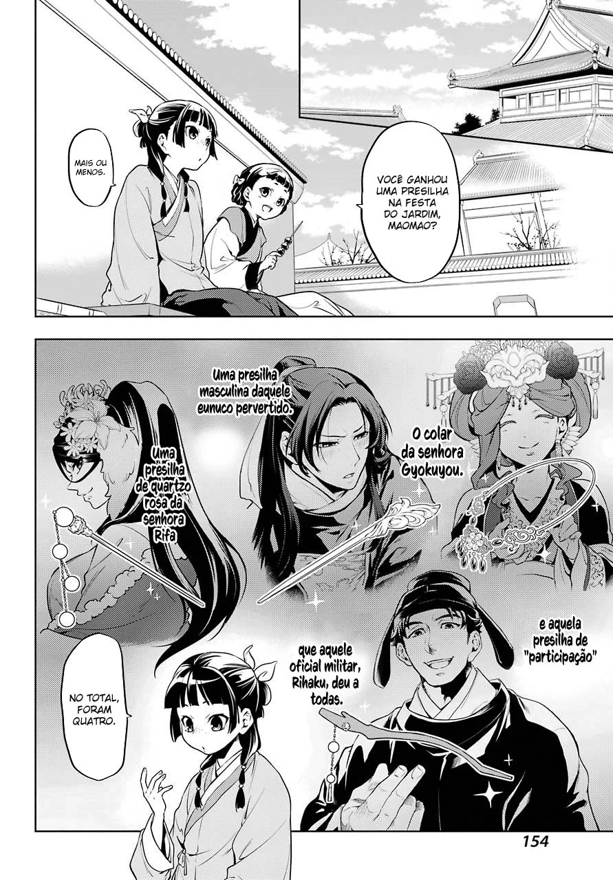 Read Kusuriya no Hitorigoto PT Manga Online