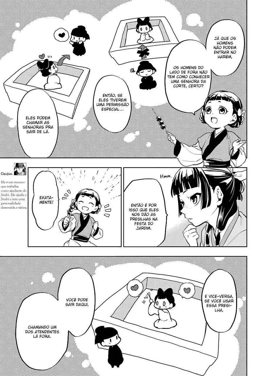 Read Kusuriya no Hitorigoto PT Manga Online