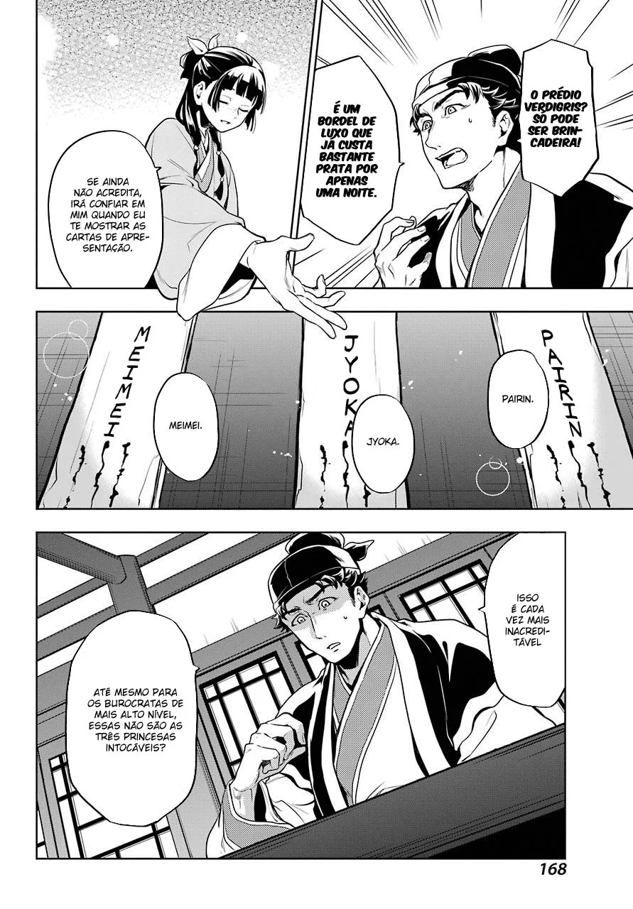 Read Kusuriya no Hitorigoto PT Manga Online