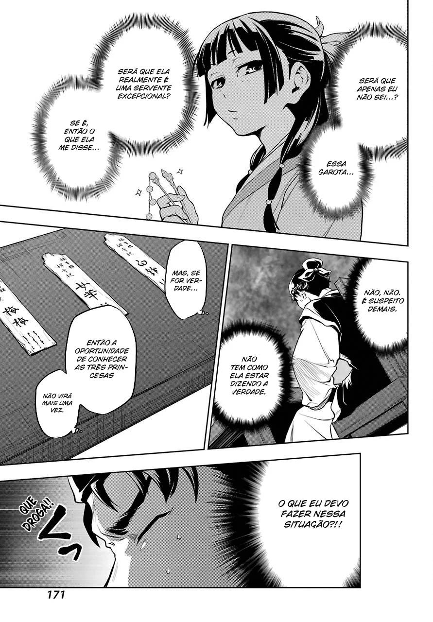 Read Kusuriya no Hitorigoto PT Manga Online
