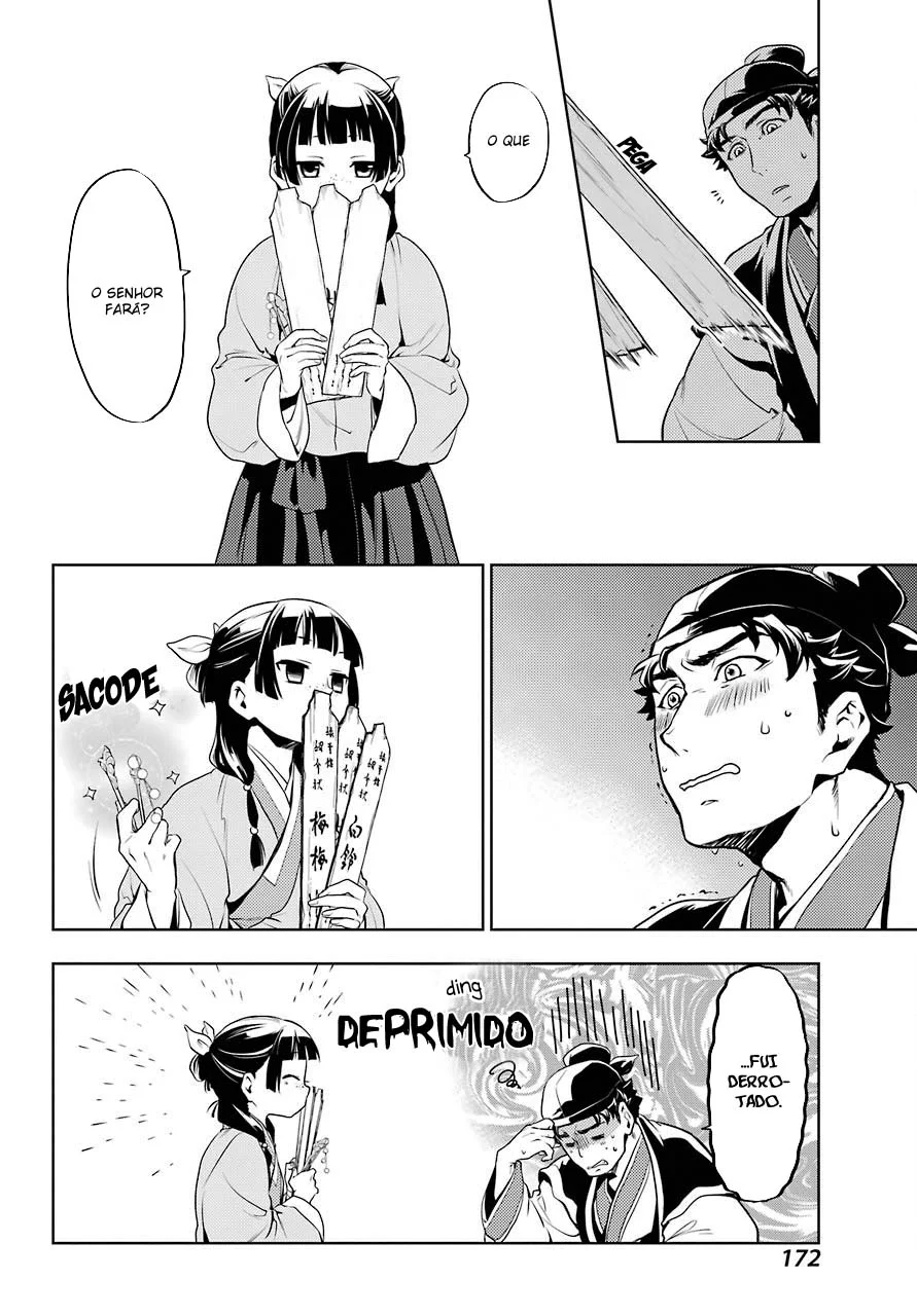 Read Kusuriya no Hitorigoto PT Manga Online