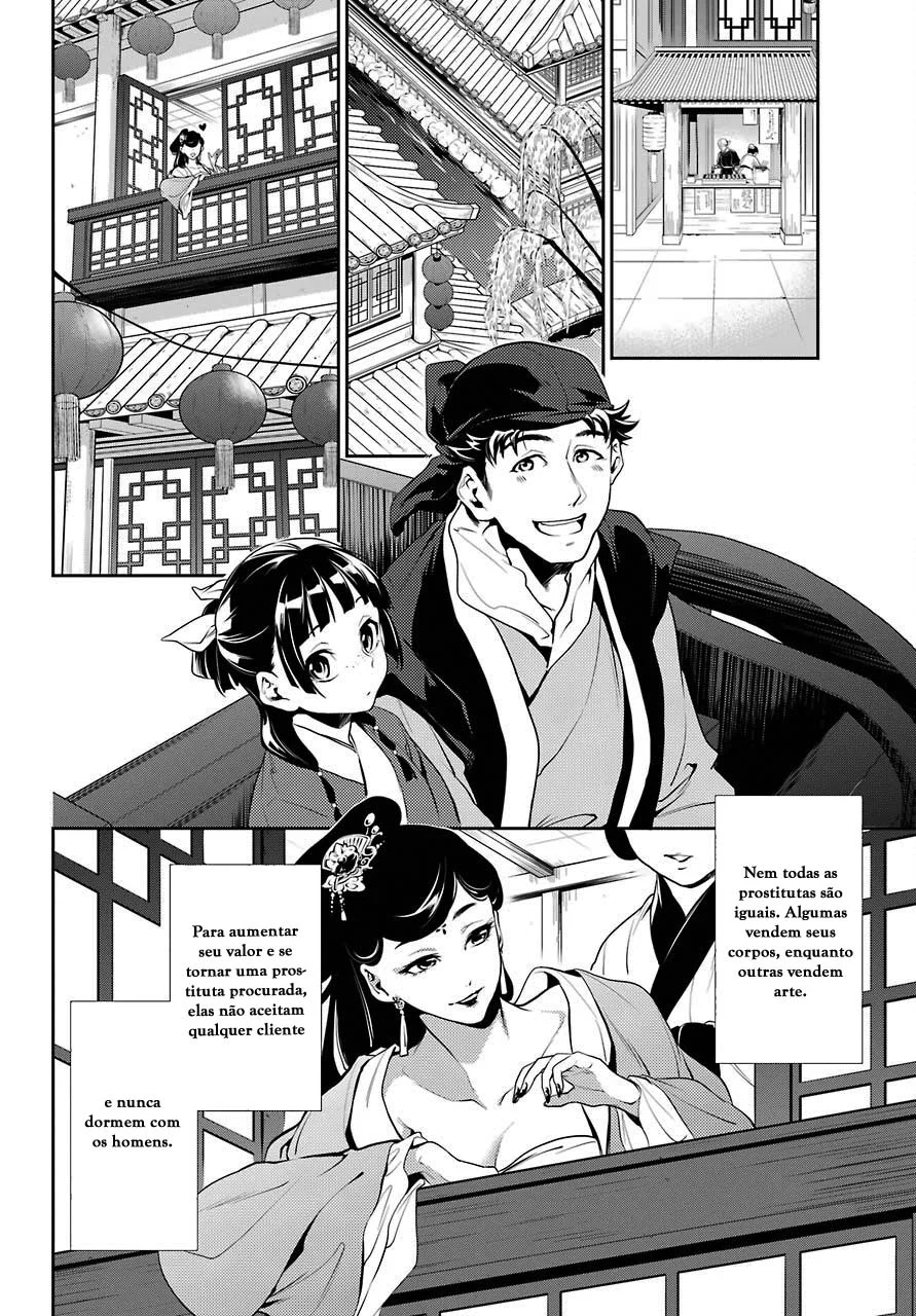 Read Kusuriya no Hitorigoto PT Manga Online