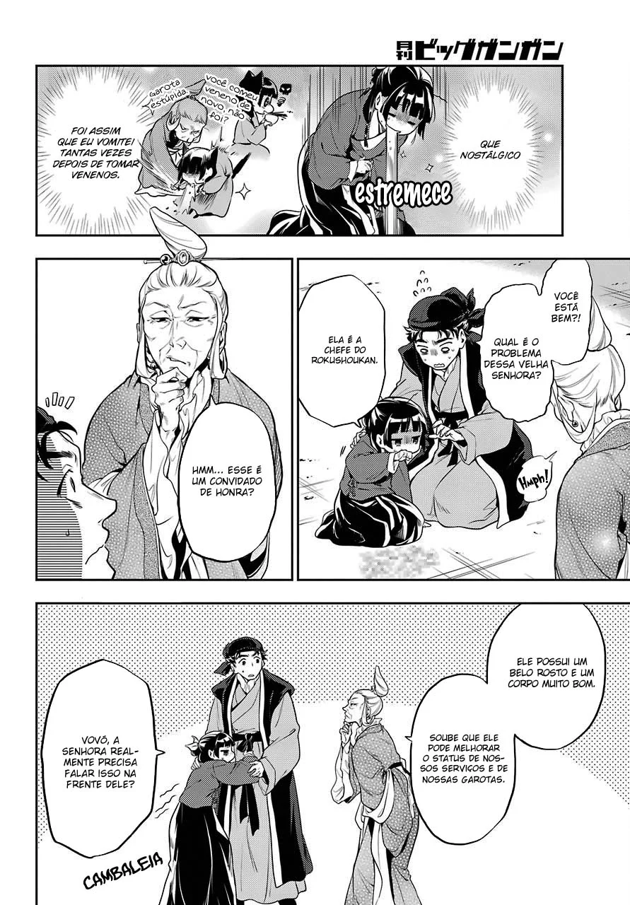 Read Kusuriya no Hitorigoto PT Manga Online
