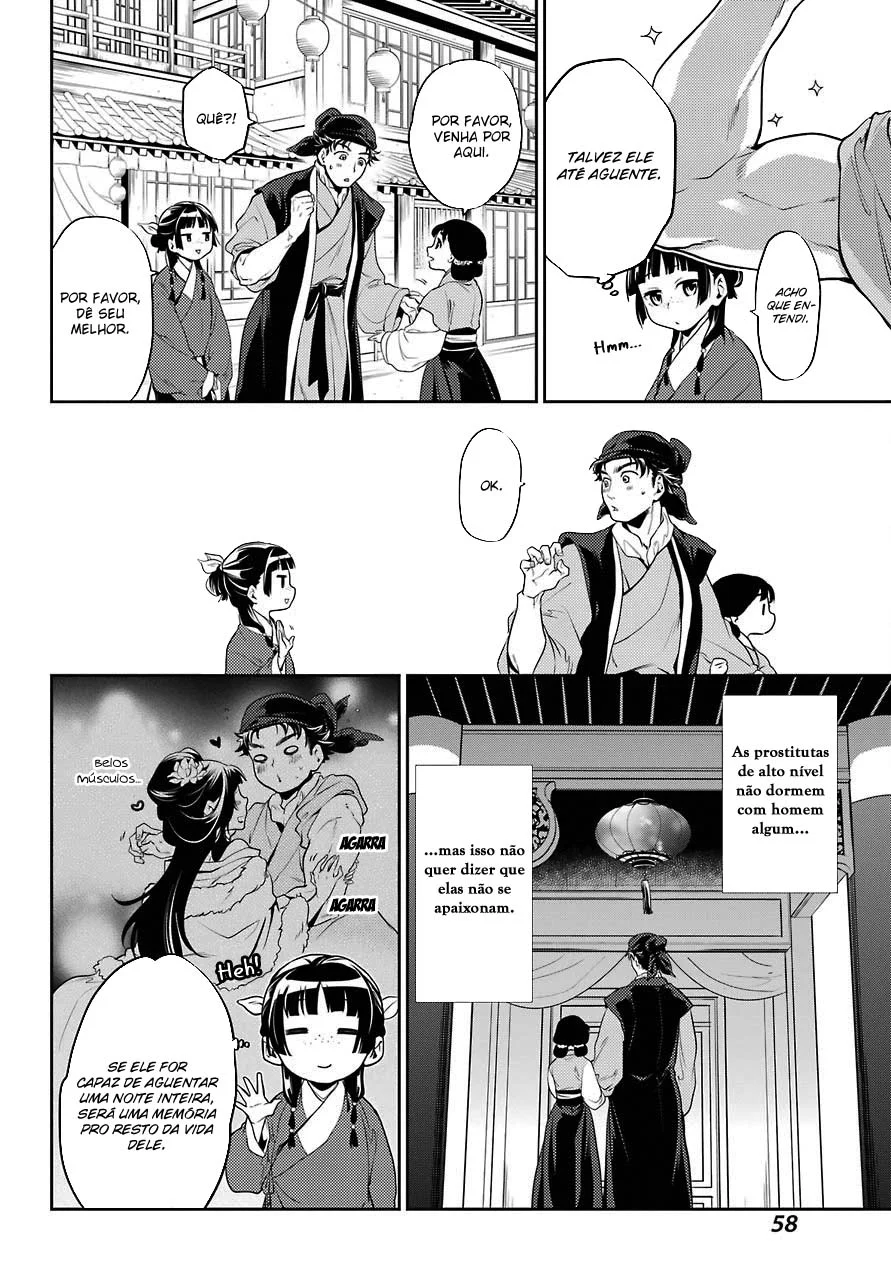 Read Kusuriya no Hitorigoto PT Manga Online