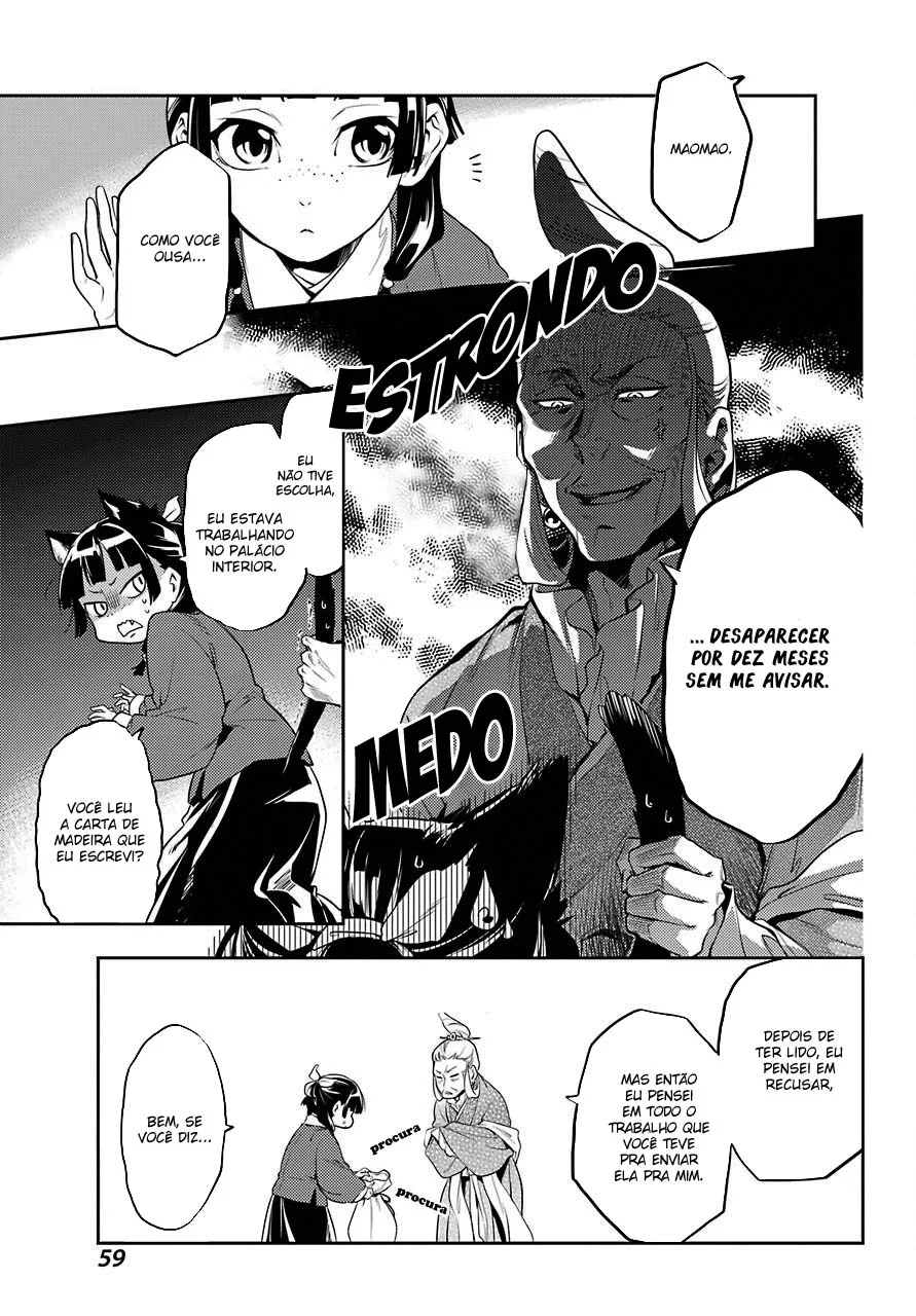 Read Kusuriya no Hitorigoto PT Manga Online
