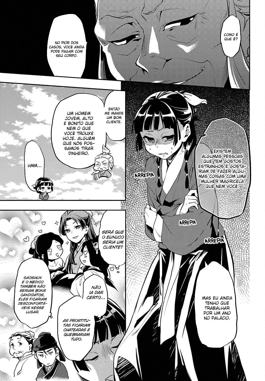 Read Kusuriya no Hitorigoto PT Manga Online