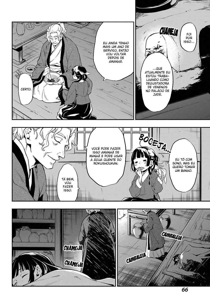 Read Kusuriya no Hitorigoto PT Manga Online