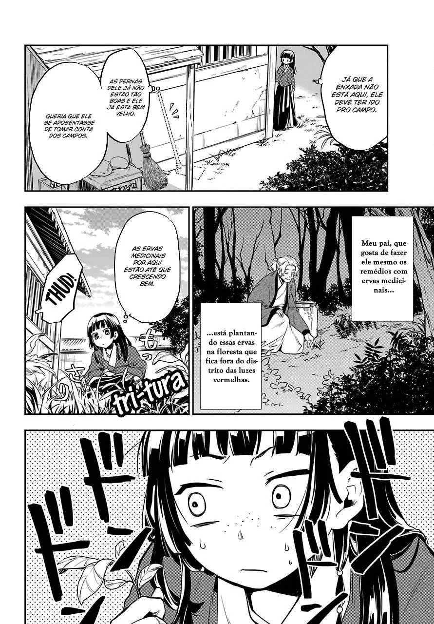 Read Kusuriya no Hitorigoto PT Manga Online