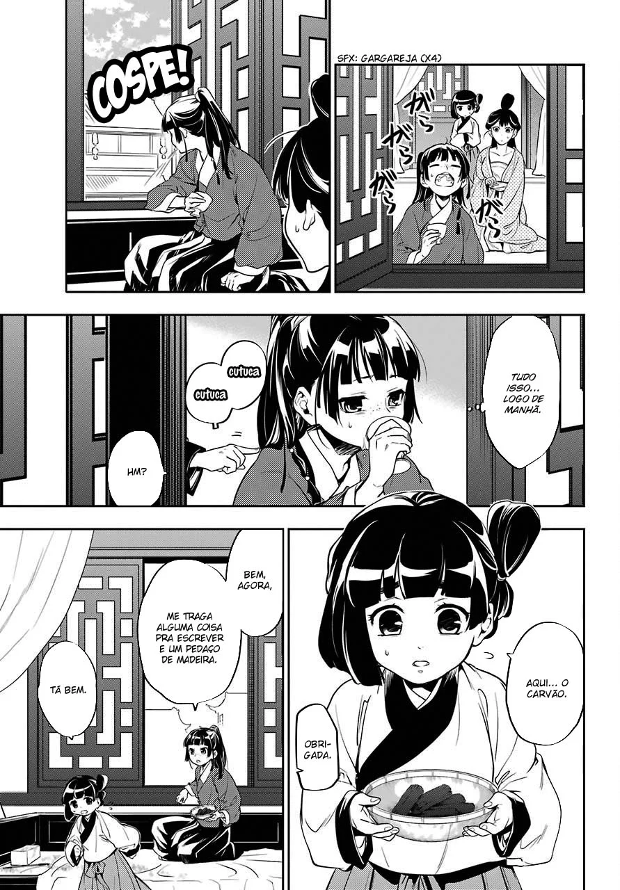 Read Kusuriya no Hitorigoto PT Manga Online
