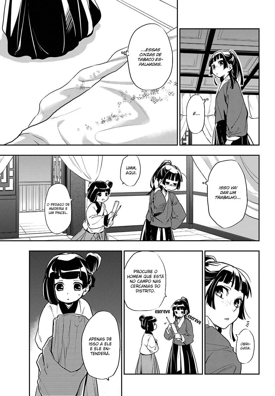 Read Kusuriya no Hitorigoto PT Manga Online