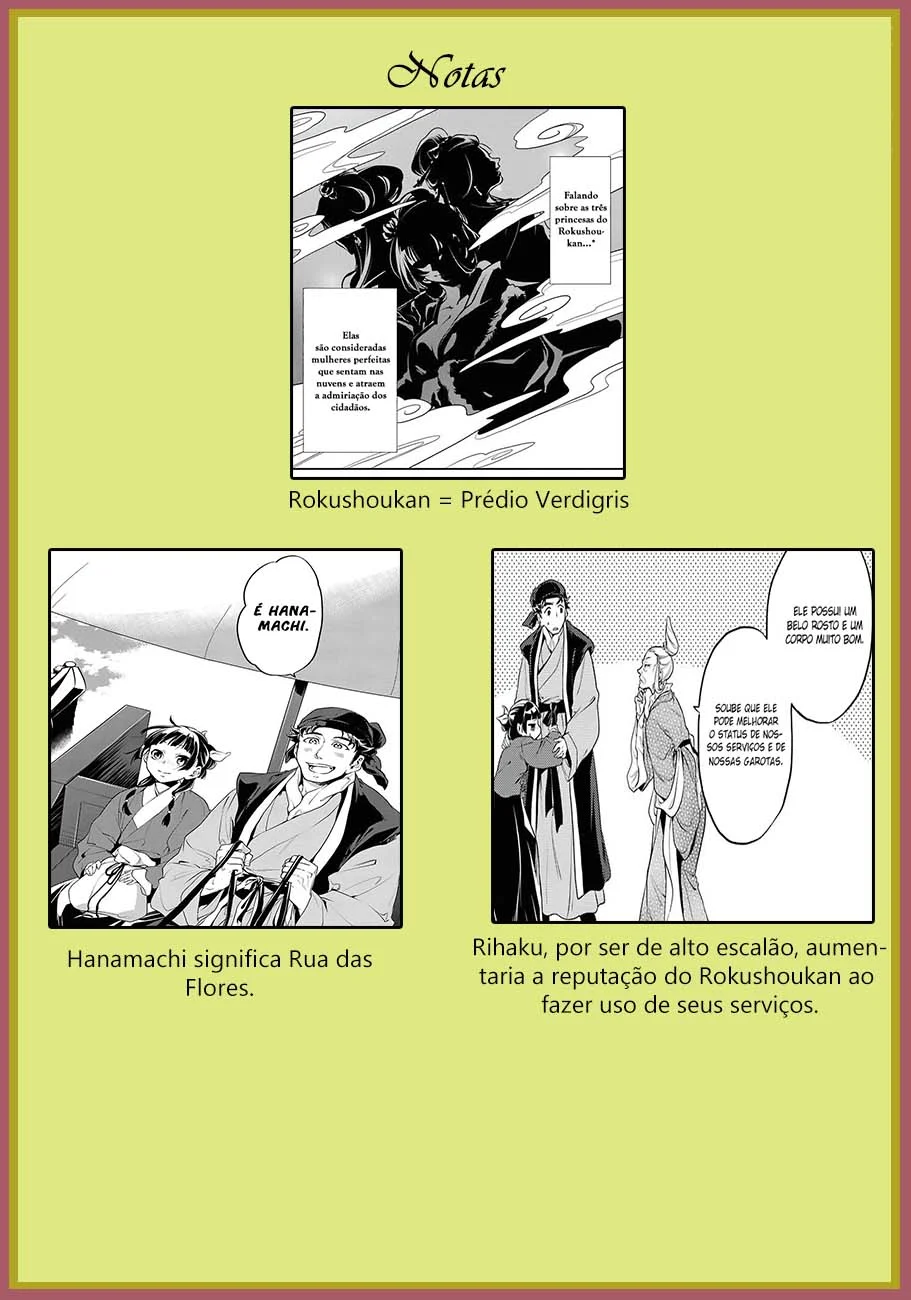 Read Kusuriya no Hitorigoto PT Manga Online