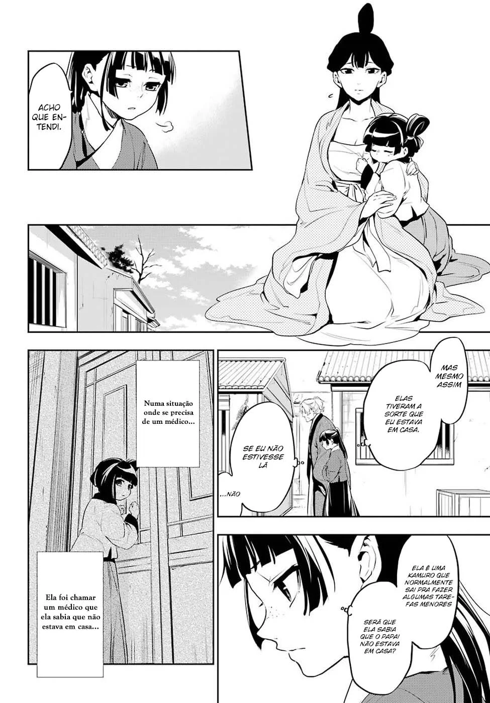 Read Kusuriya no Hitorigoto PT Manga Online