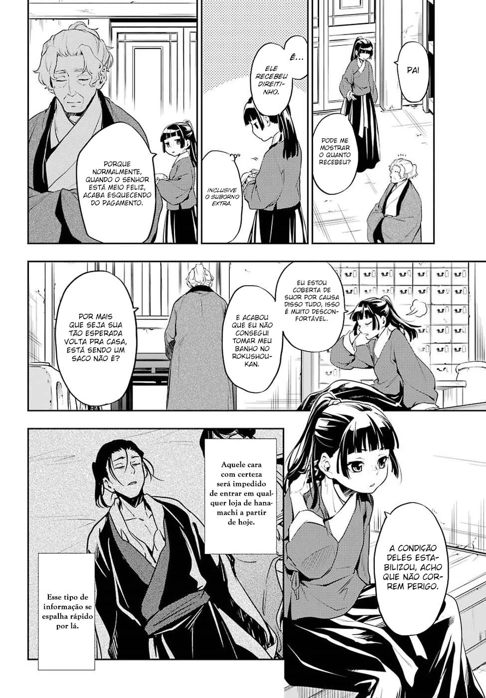 Read Kusuriya no Hitorigoto PT Manga Online