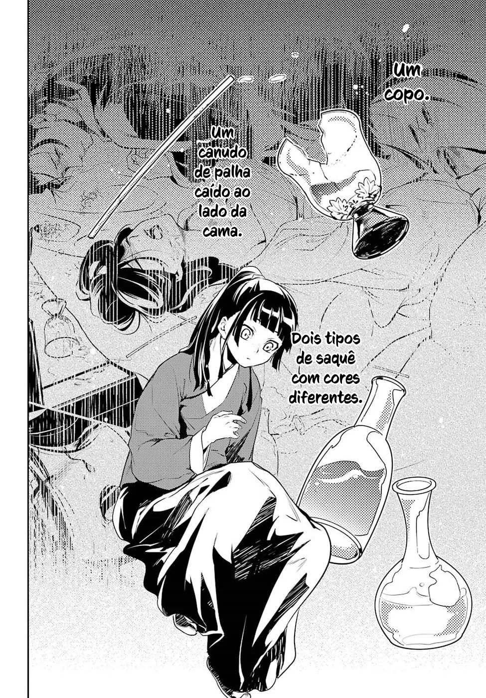 Read Kusuriya no Hitorigoto PT Manga Online