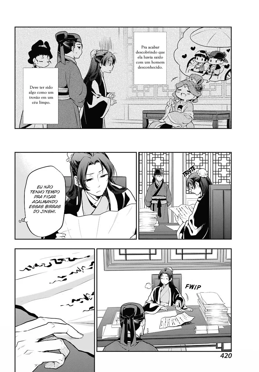 Read Kusuriya no Hitorigoto PT Manga Online