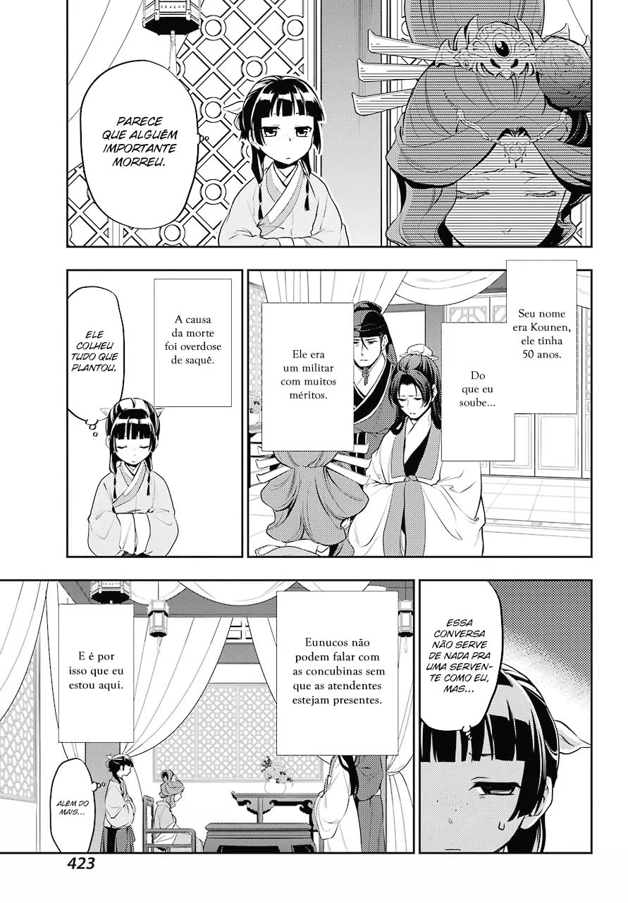 Read Kusuriya no Hitorigoto PT Manga Online