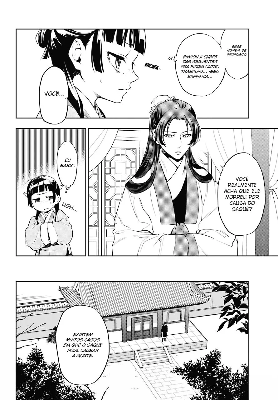 Read Kusuriya no Hitorigoto PT Manga Online