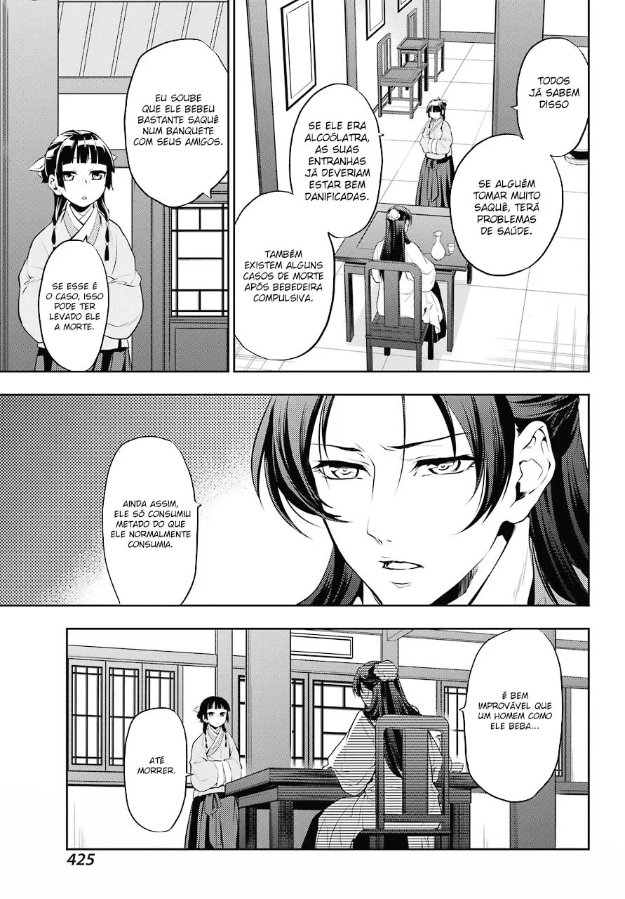 Read Kusuriya no Hitorigoto PT Manga Online