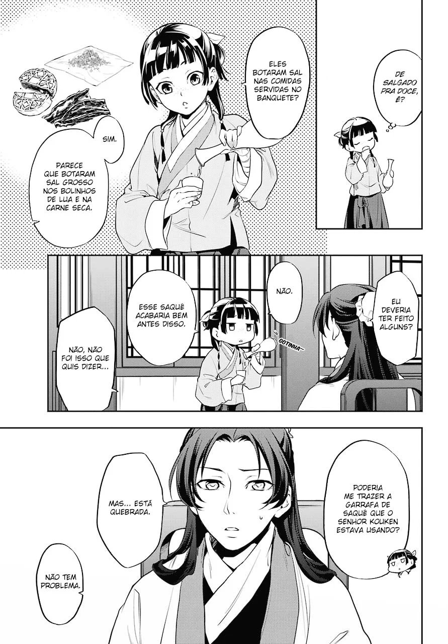 Read Kusuriya no Hitorigoto PT Manga Online
