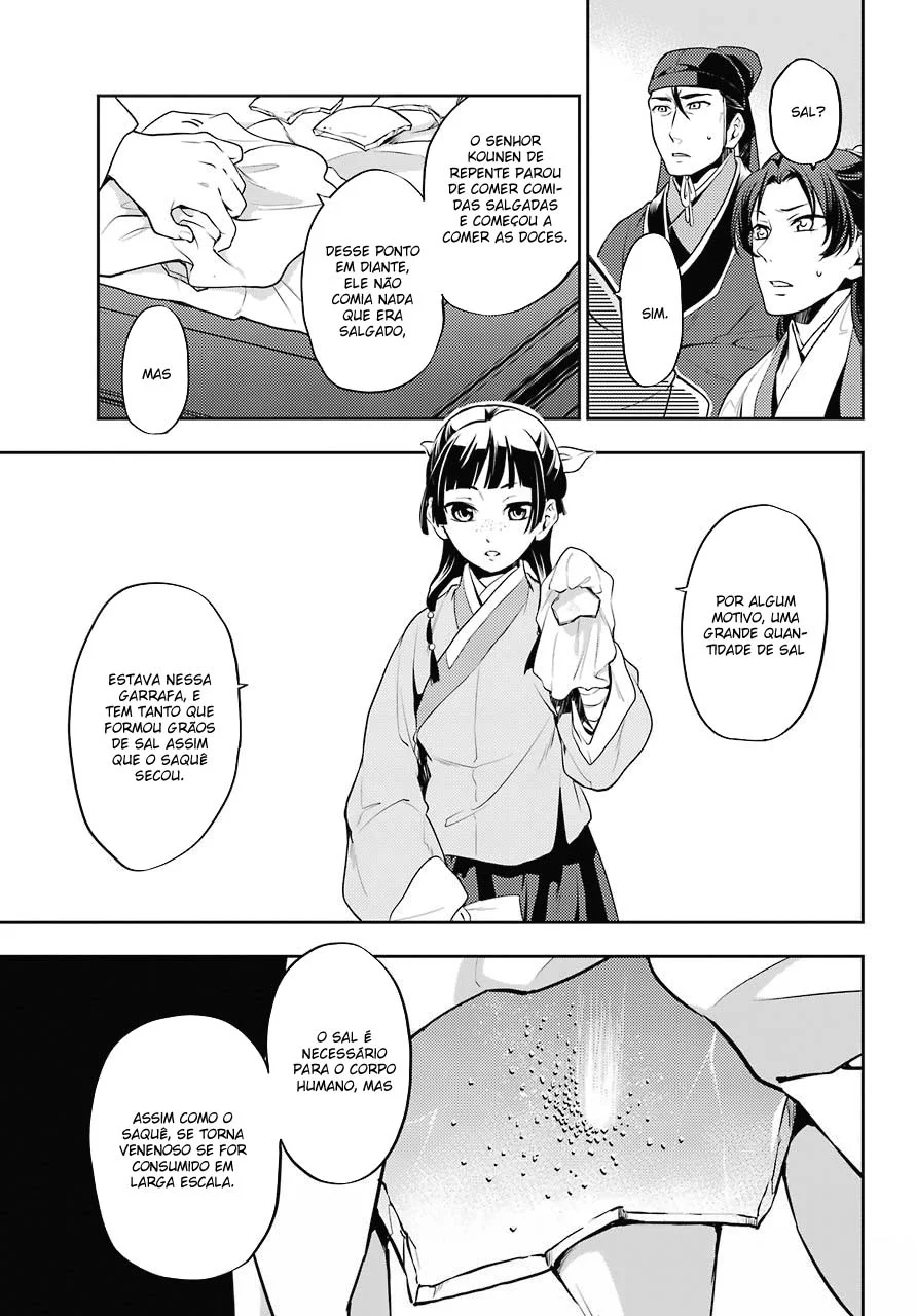 Read Kusuriya no Hitorigoto PT Manga Online
