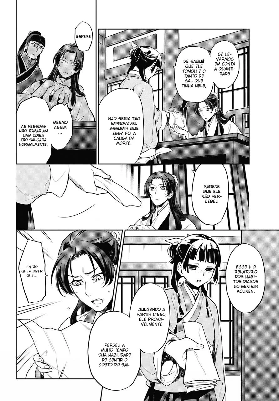 Read Kusuriya no Hitorigoto PT Manga Online