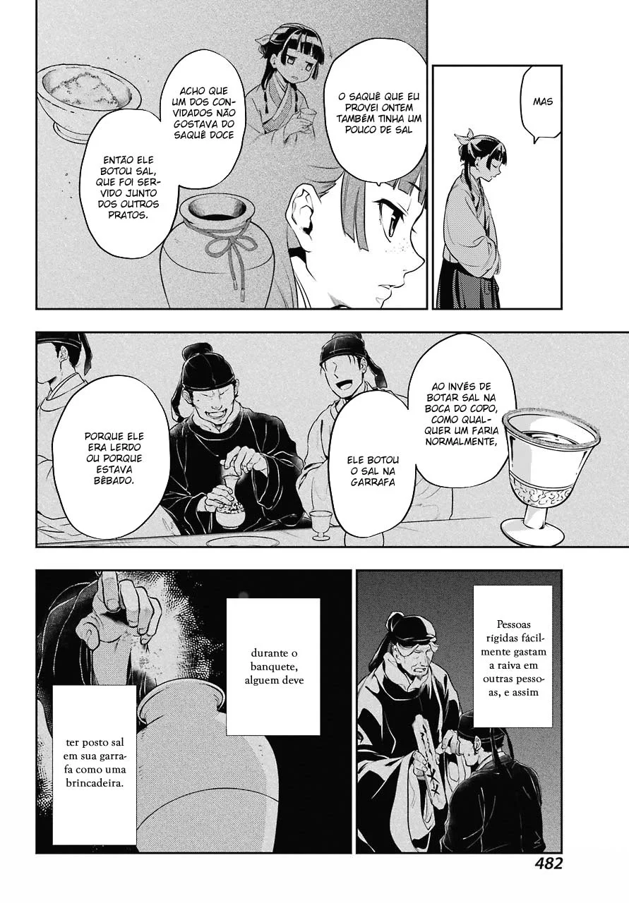 Read Kusuriya no Hitorigoto PT Manga Online