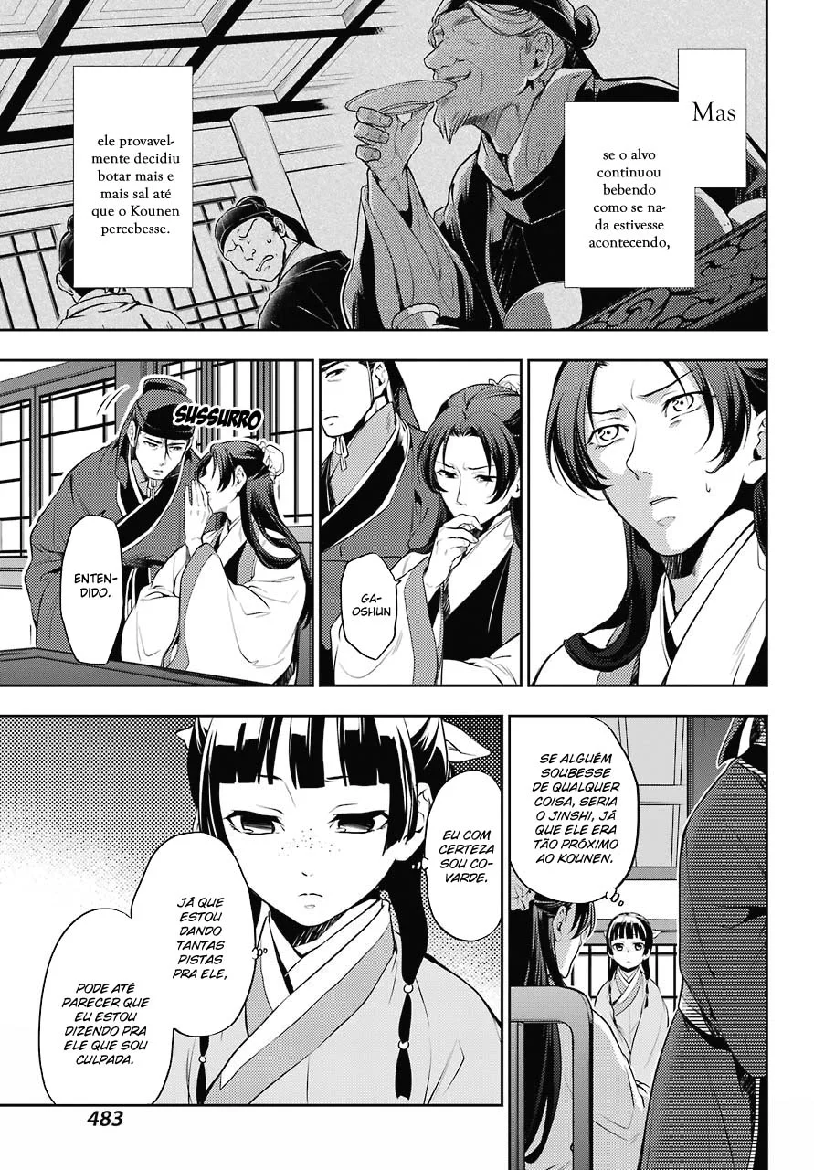 Read Kusuriya no Hitorigoto PT Manga Online
