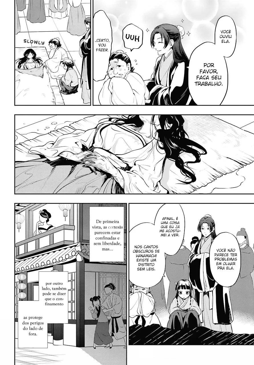 Read Kusuriya no Hitorigoto PT Manga Online
